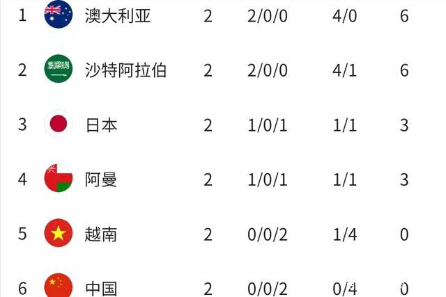 激情四射的夜晚